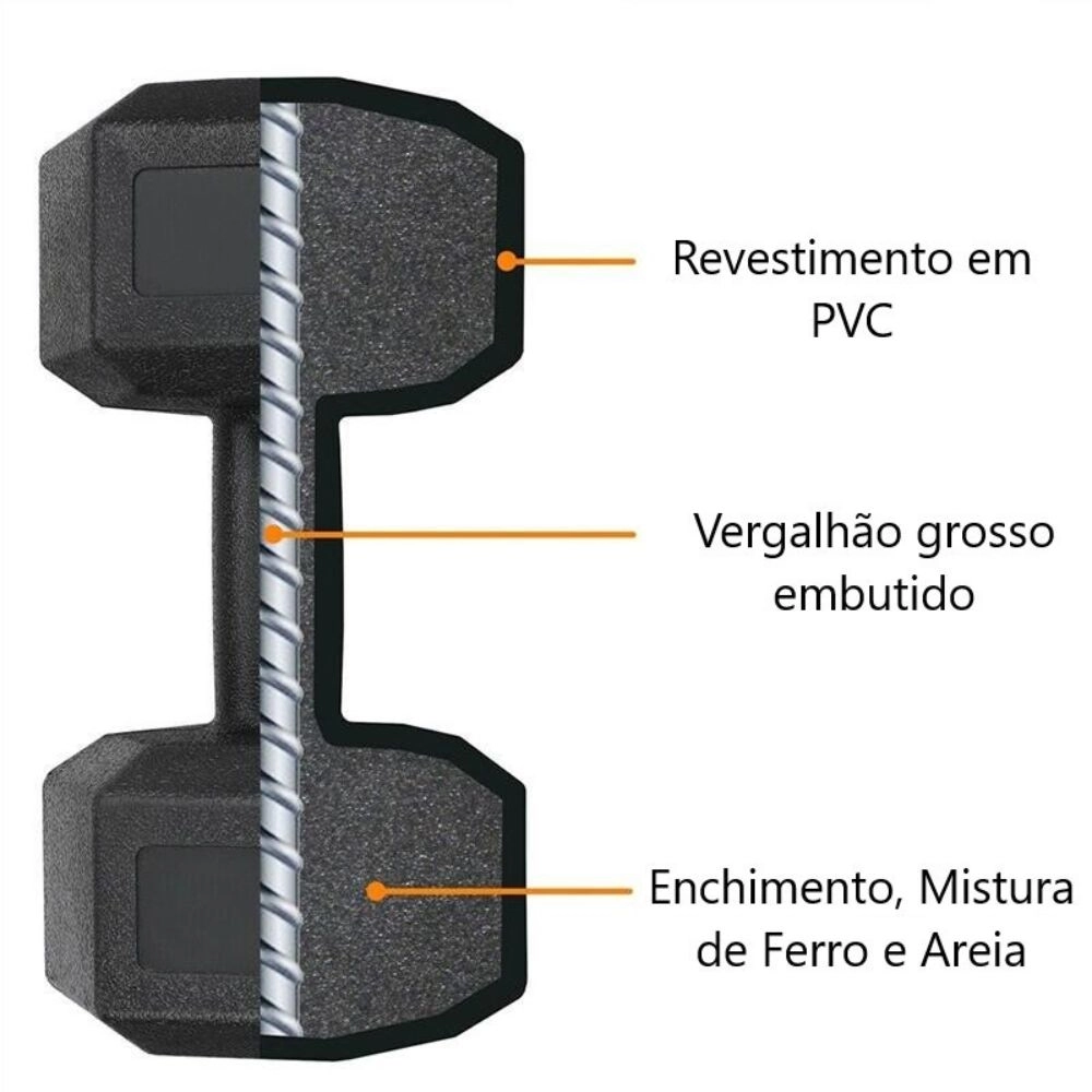 Par De Halteres 9kg Bonafit Sextavado Revestido Pvc Academia Treino 18kg Total