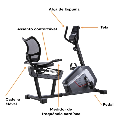 Bicicleta Ergométrica Horizontal Bonafit Residencial Silenciosa Com Monitor Cardíaco