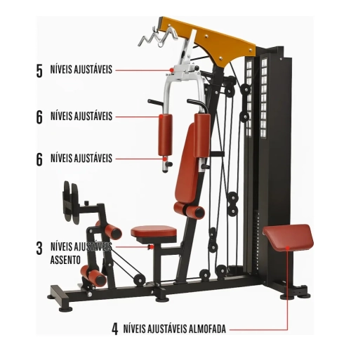 Estação De Musculação Completa Academia 72kg Legpress Ahead