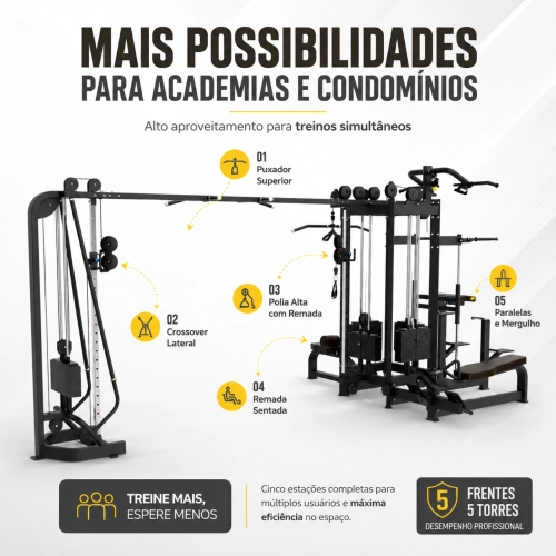 Estação De Musculação Multiestação 5 Frentes First Aparelho Musculação Academia